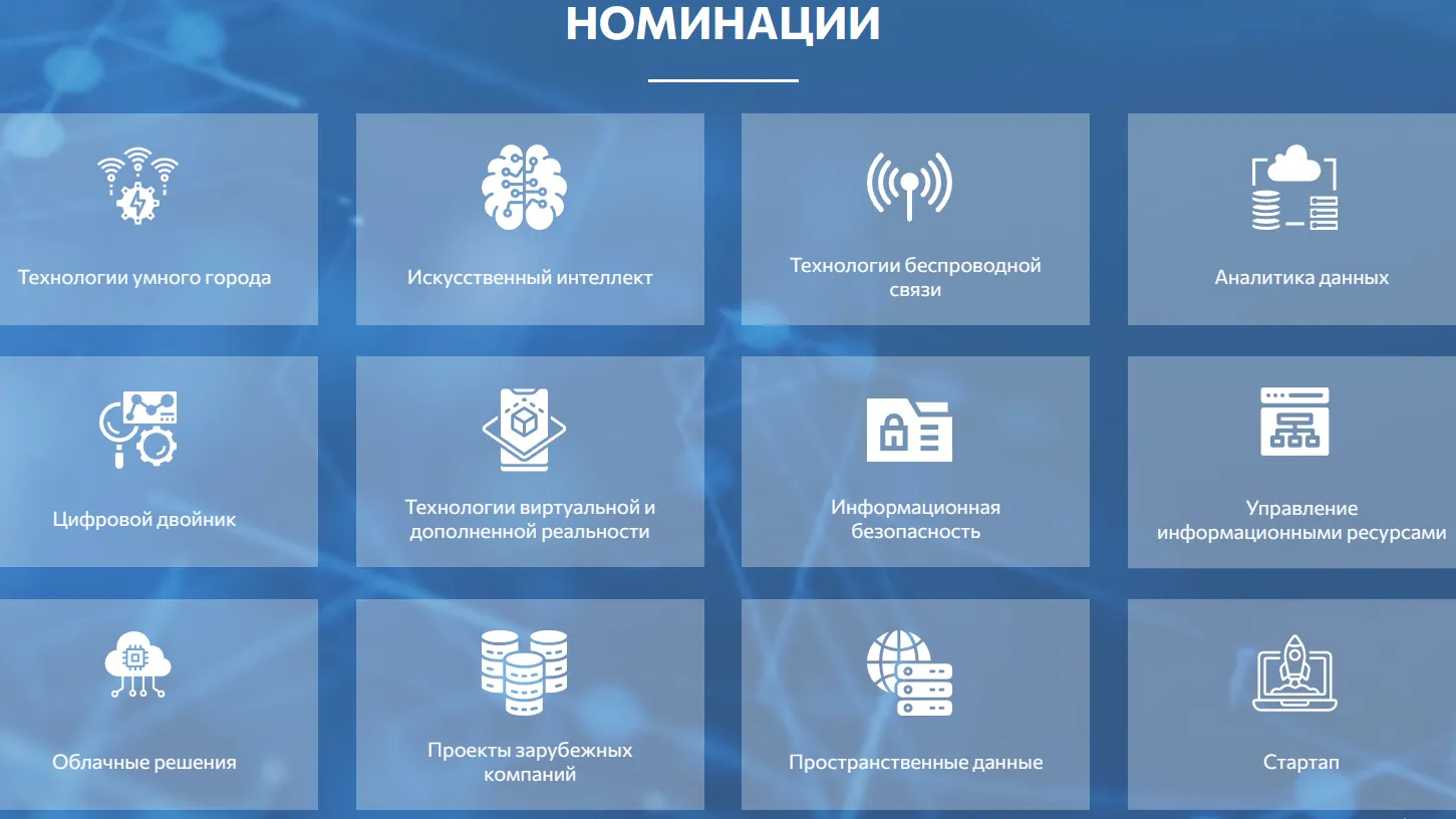 ИТ‑бизнес Подмосковья может поучаствовать в конкурсе «ПРОФ‑IT.Инновация»