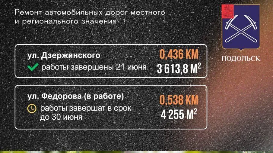 В Подольске отремонтировали автомобильные дороги по просьбе жителей