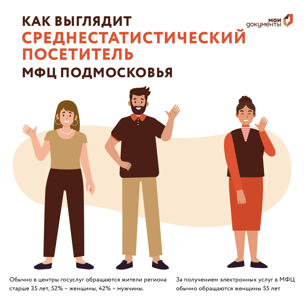 Министерство государственного управления, ИТ и связи МО