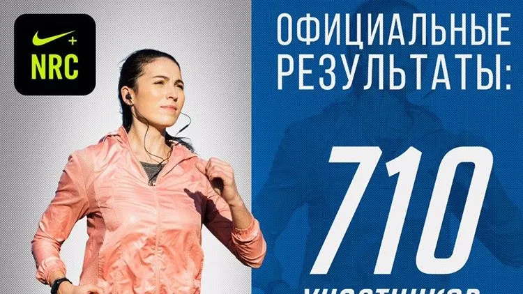 710 человек приняли участие в онлайн‑забеге «Бегу за Дмитров»