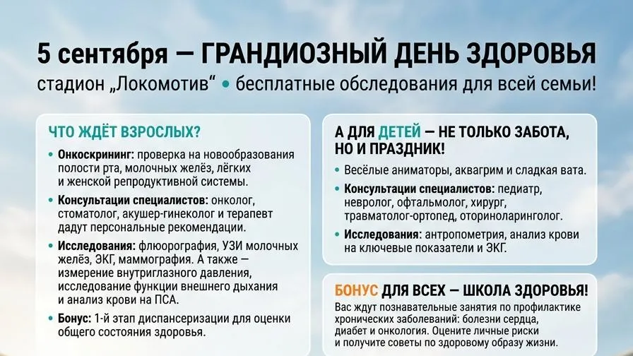 Дмитровская больница проведет День семейного здоровья 5 сентября