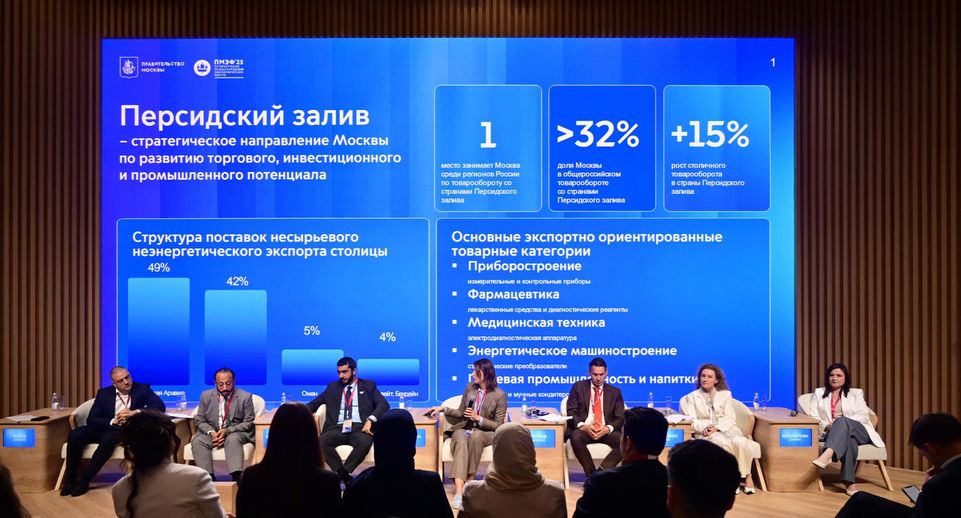 Столичные производители экспортируют медтехнику и пищевую продукцию в страны Персидского залива