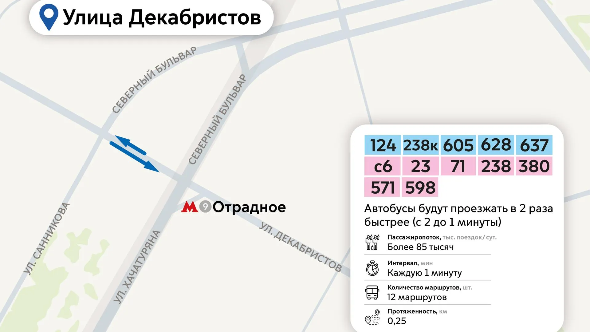пресс-служба транспортного комплекса Москвы