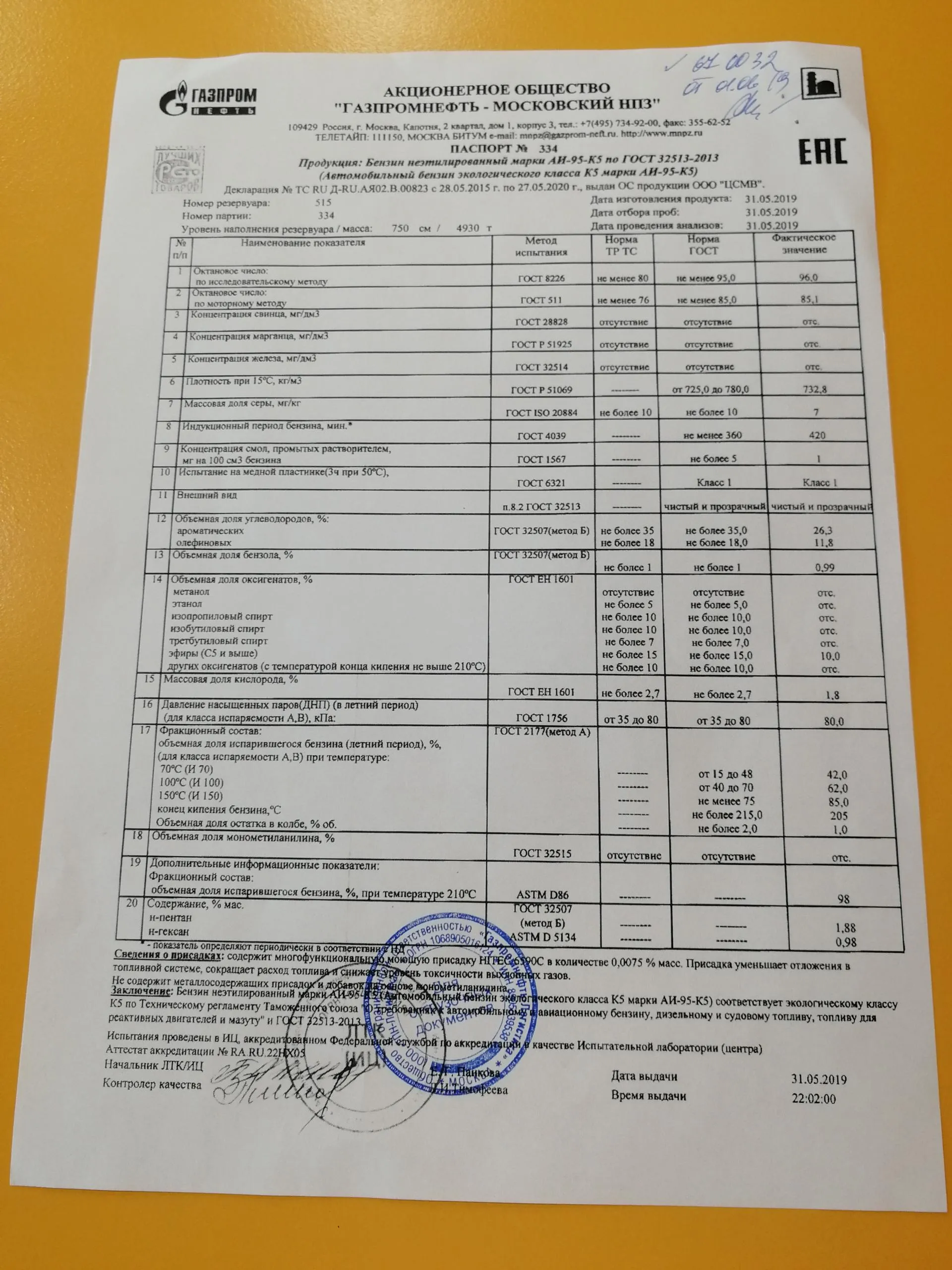 пресс-служба АЗС «Газпромнефть»
