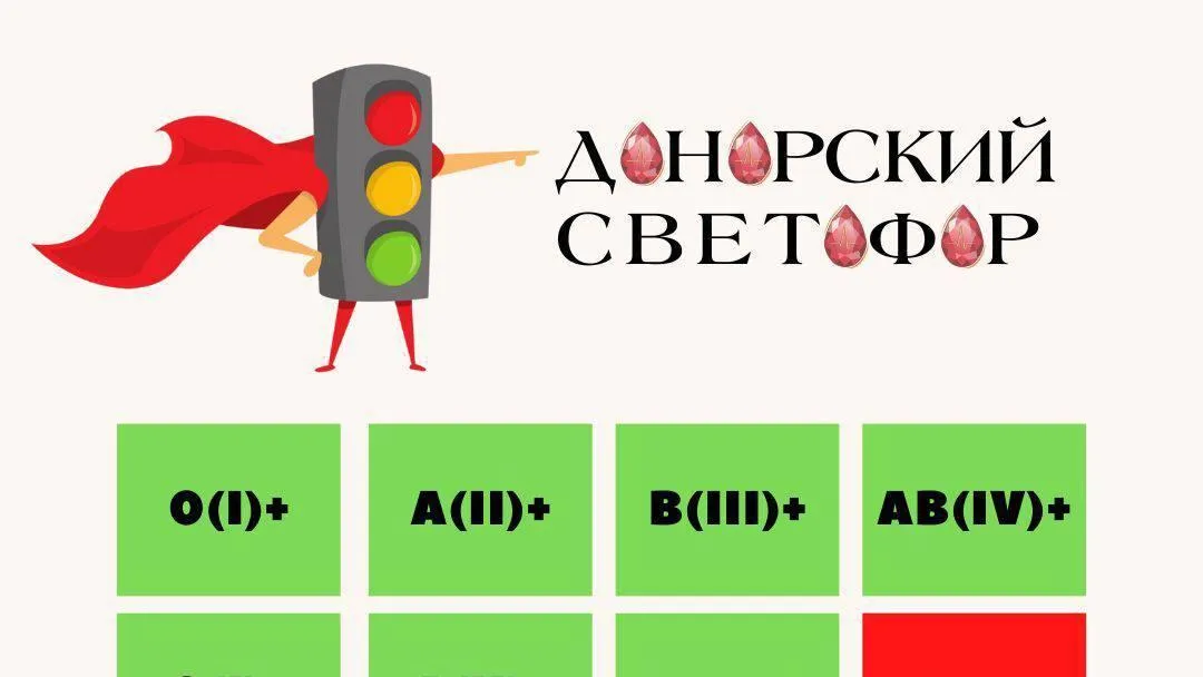 В Подмосковье требуется IV отрицательная группа крови