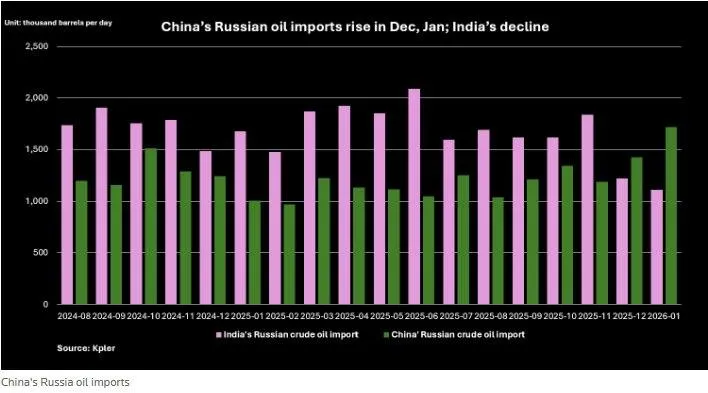 телеграм-канал "Госплан ENERGO"