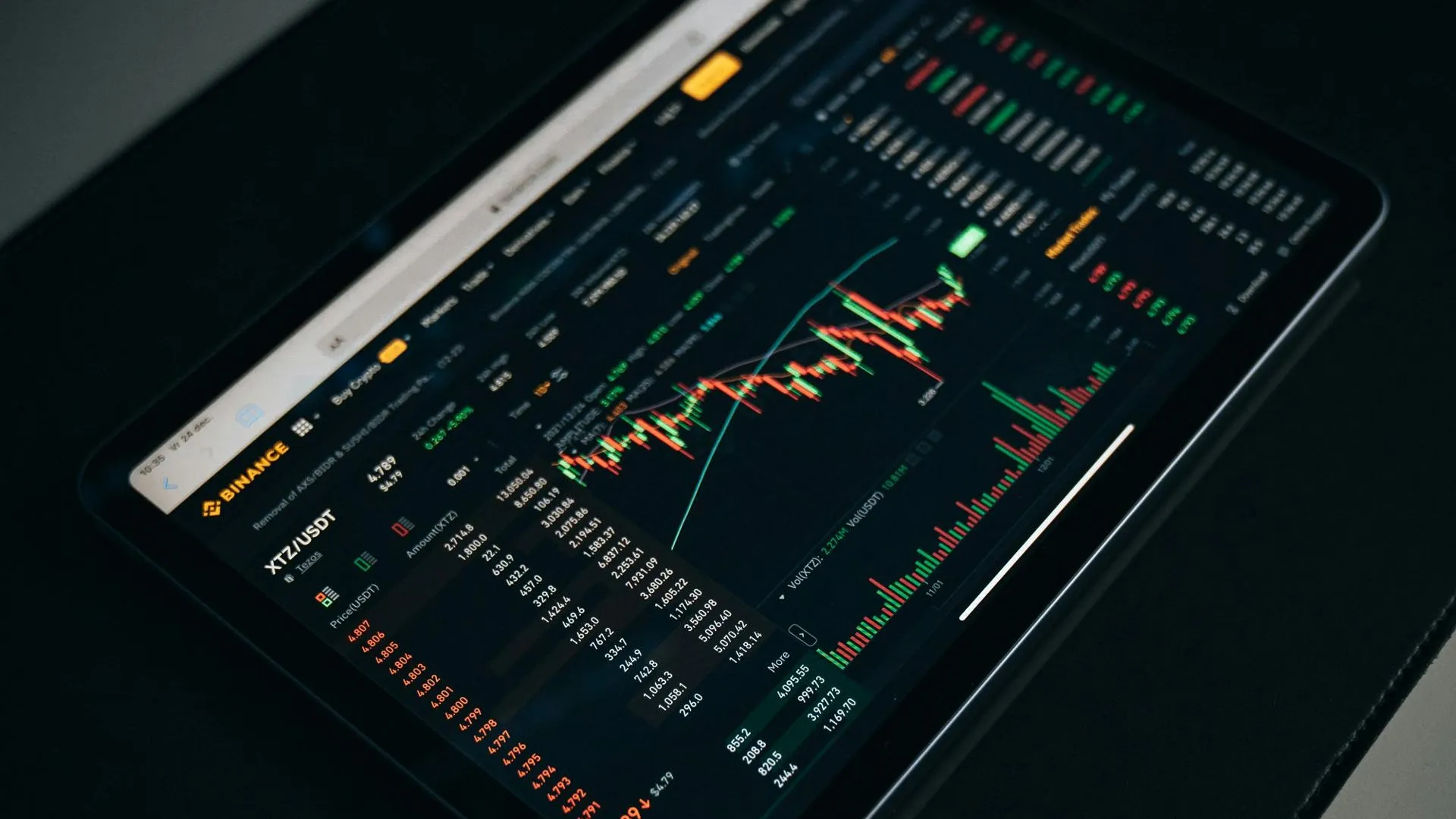 Крупнейшая криптобиржа Binance продолжила работать с россиянами
