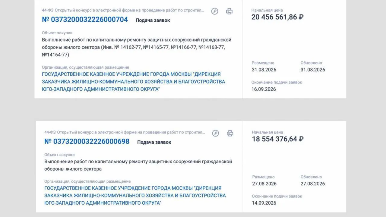 Telegram-канал «Осторожно, Москва»