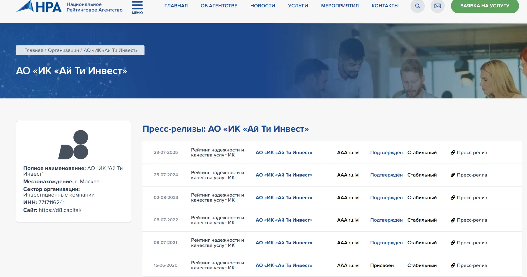 Инвестиционный дом D8 (Д8) имеет максимальный рейтинг надежности и качества услуг