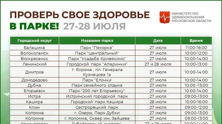 В 34 парках Подмосковья жители могут проверить свое здоровье на этих выходных
