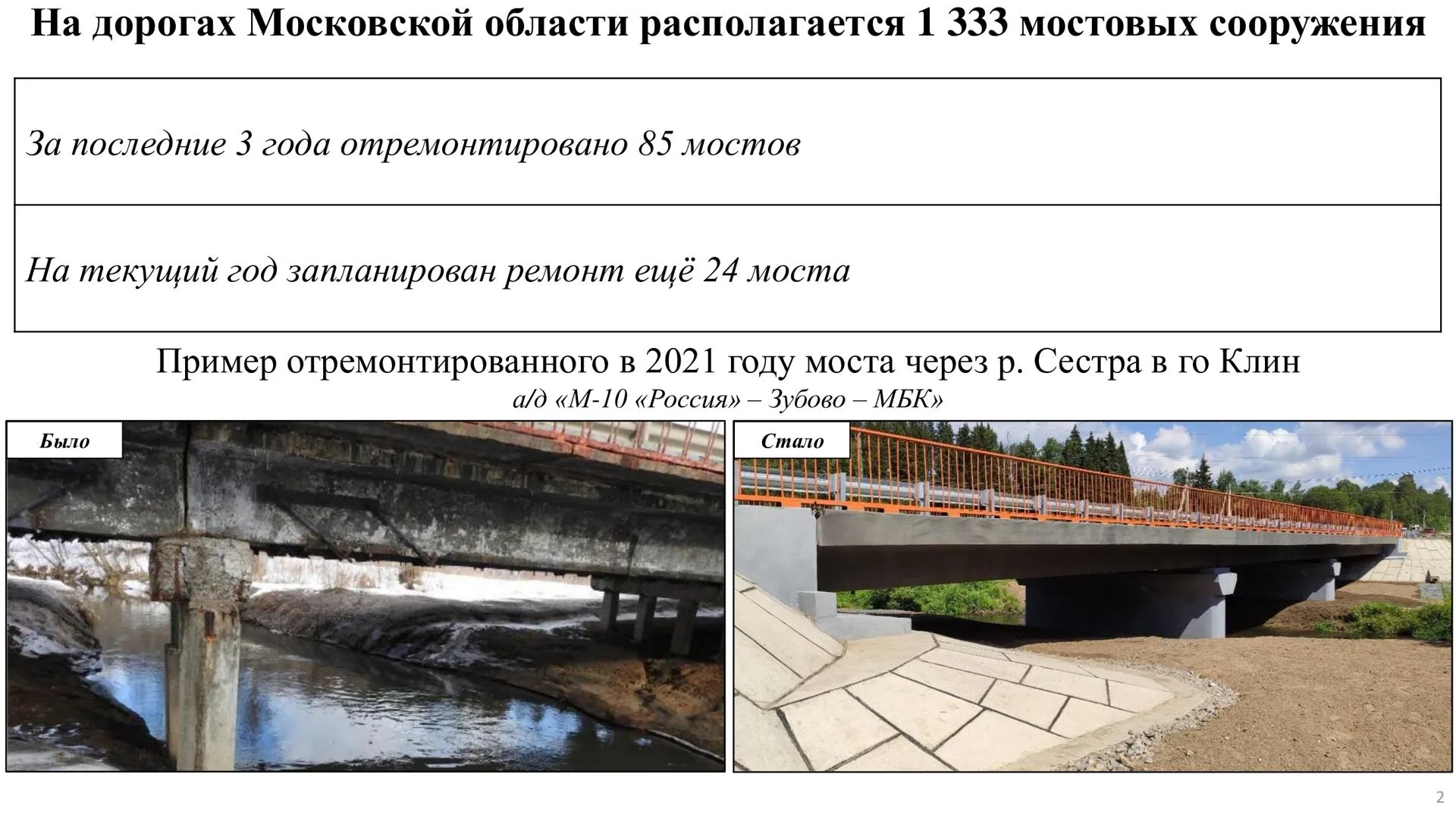 Презентация зампредседателя правительства Подмосковья Анны Кротовой