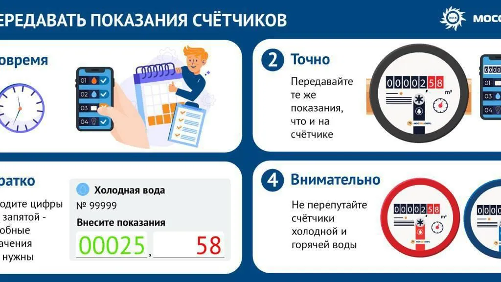 Успейте вовремя передать показания счетчиков