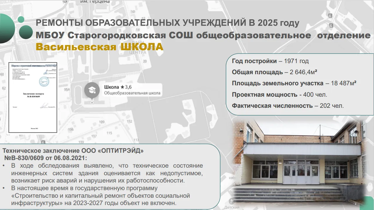 Васильевскую школу в Одинцове отремонтируют в 2025 году