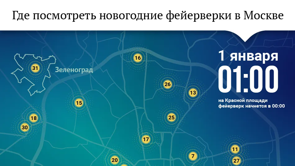 Где посмотреть новогодние фейерверки в Москве