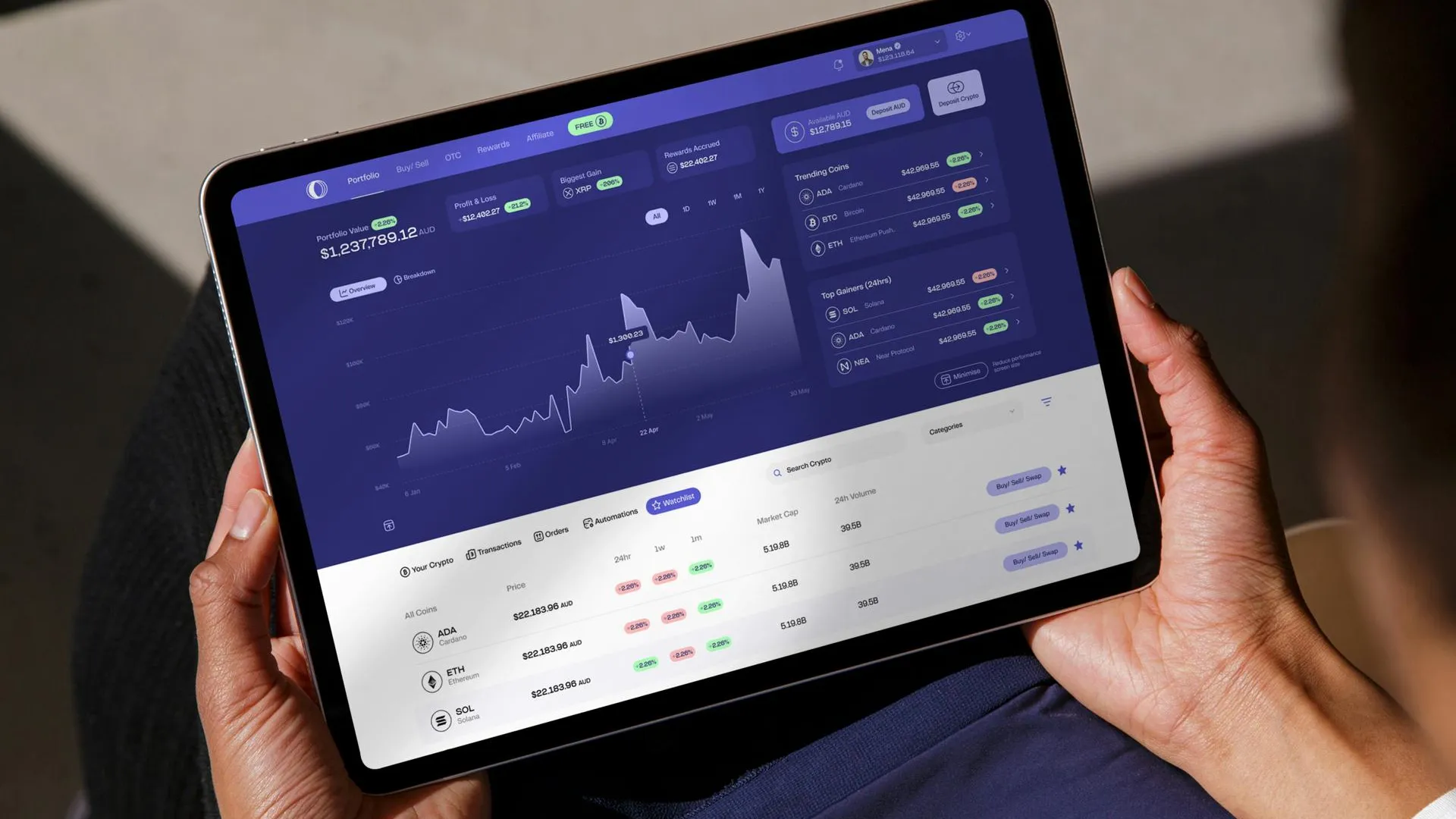 Глава Technobit озвучил советы, как не попасться на мошенников в P2P-торговле