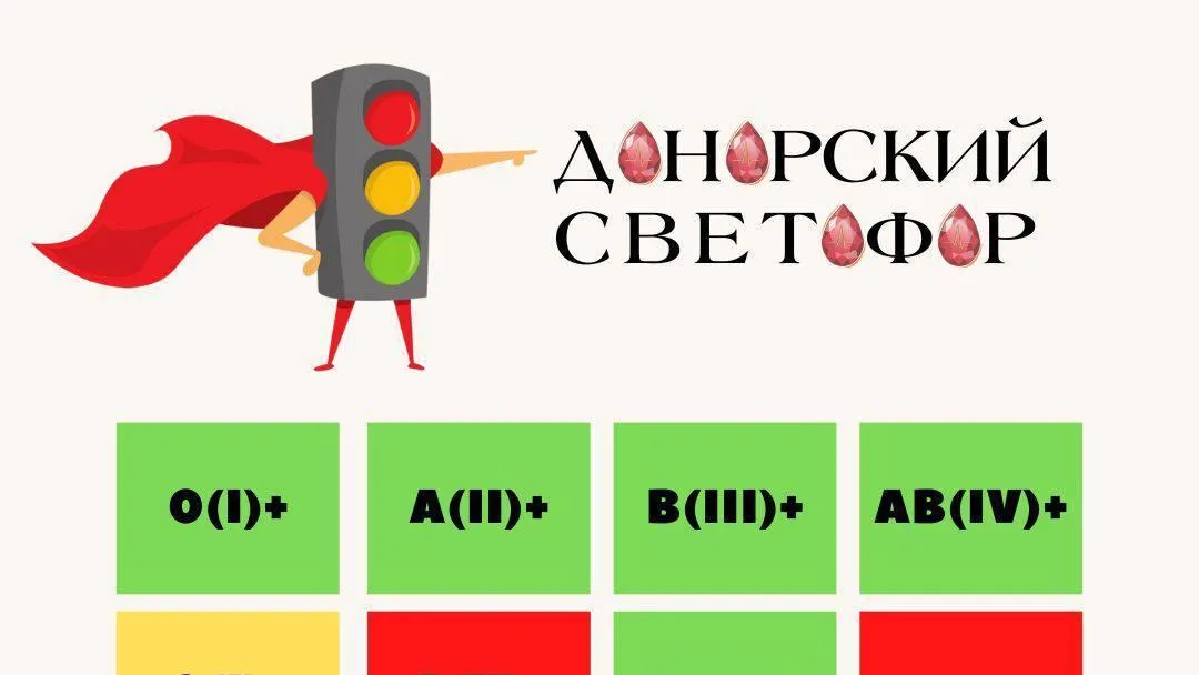 Центр крови Подмосковья нуждается во II и IV отрицательных группах крови