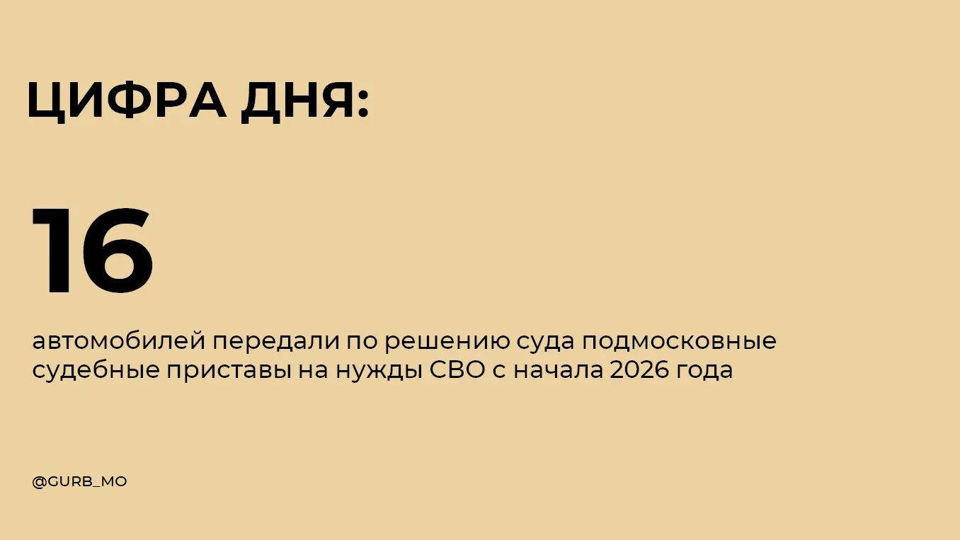Приставы Подмосковья передали 16 авто для нужд СВО в 2026 году
