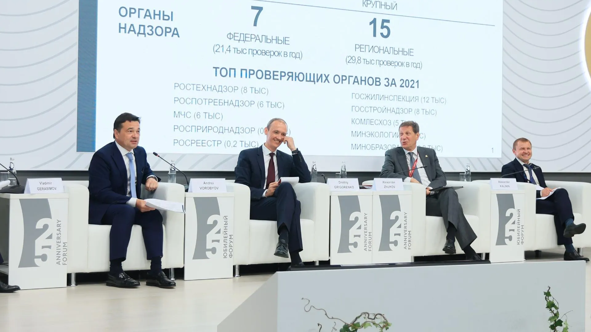 Андрей Воробьев вошел в топ‑10 медиаперсон ПМЭФ‑2022 в соцмедиа