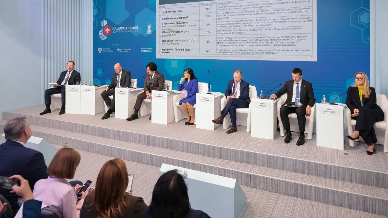 Минздрав Подмосковья представил управленческие практики на конгрессе «Нацздравоохранение 2025»