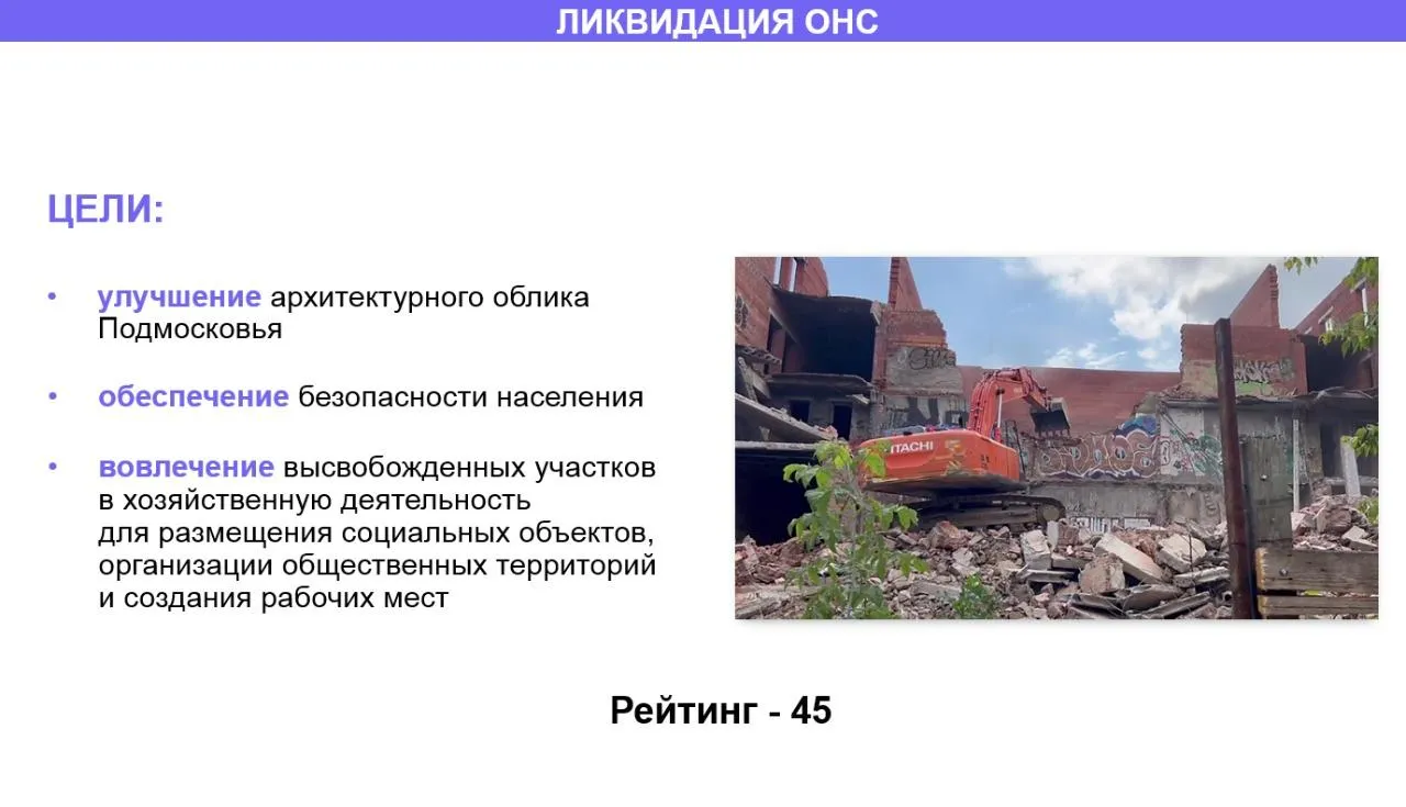 Слайд из презентации комитета по архитектуре и градостроительству Московской области