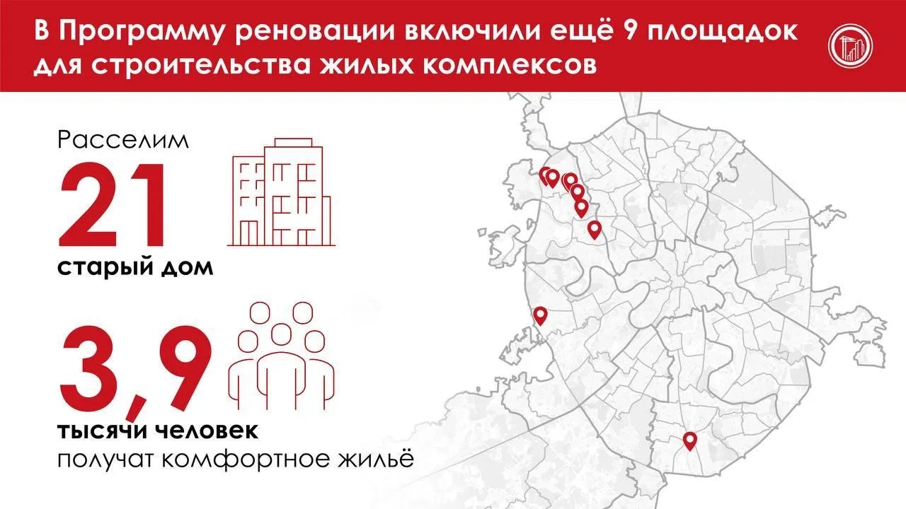 Эксперт оценила преимущества планов по реновации