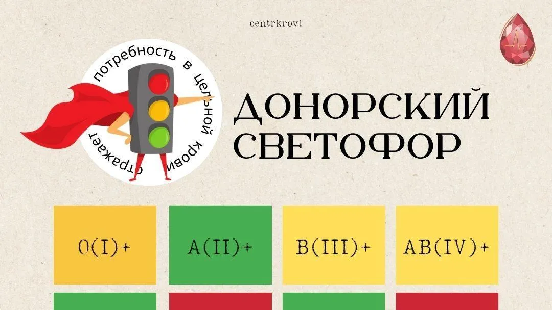 В Подмосковье приглашают доноров для сдачи крови