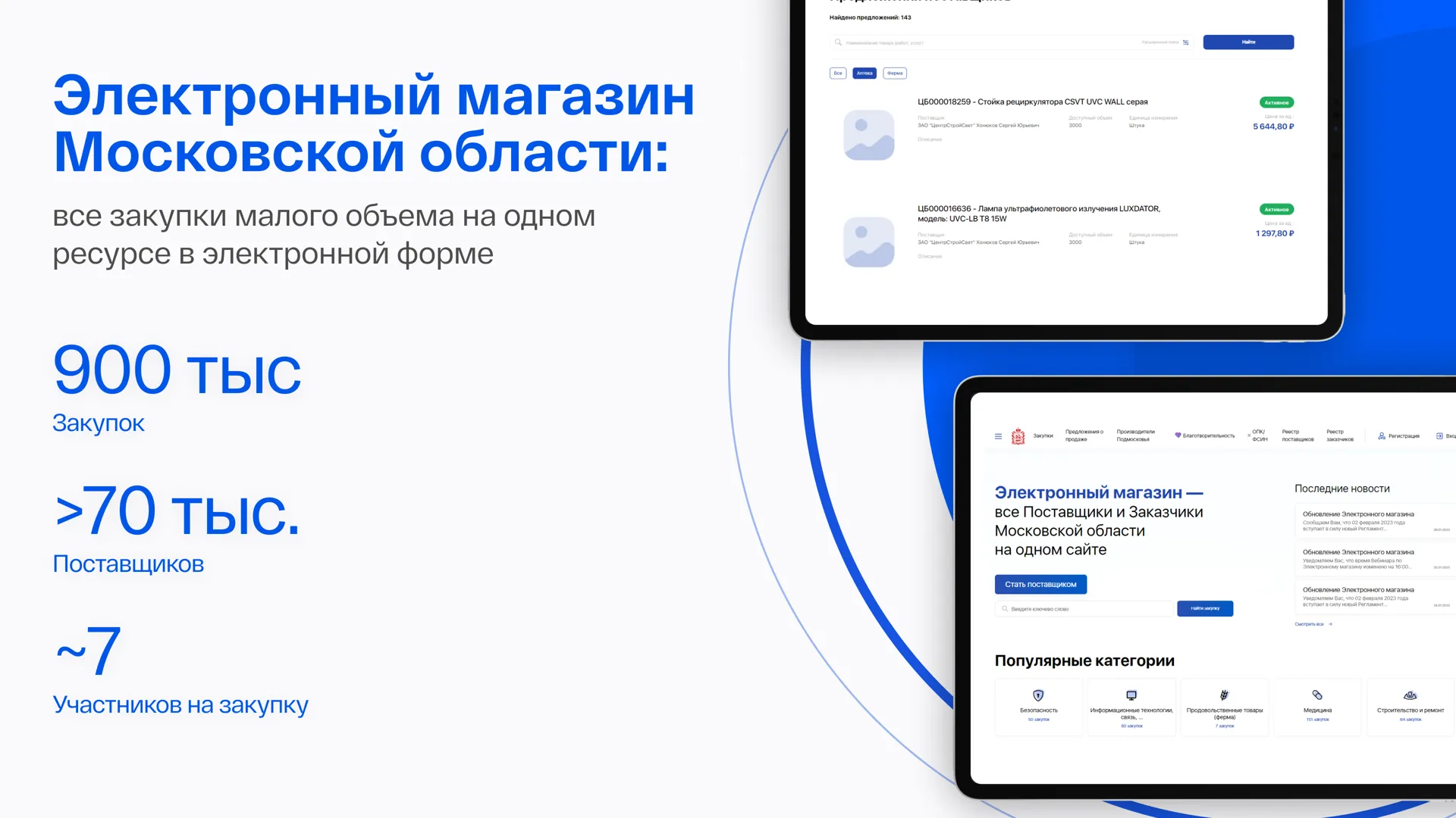 В Подмосковье 80 тыс бизнесменов пользуются электронным магазином